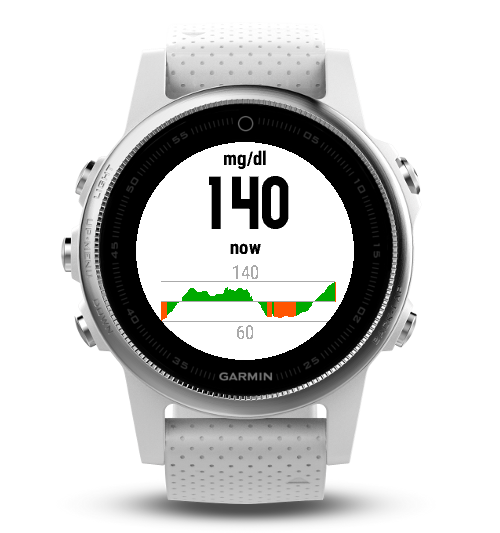 Garmin connect outlet widget