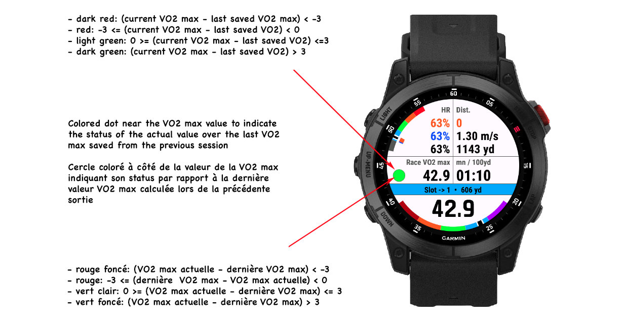 Garmin fenix hotsell 3 vo2max