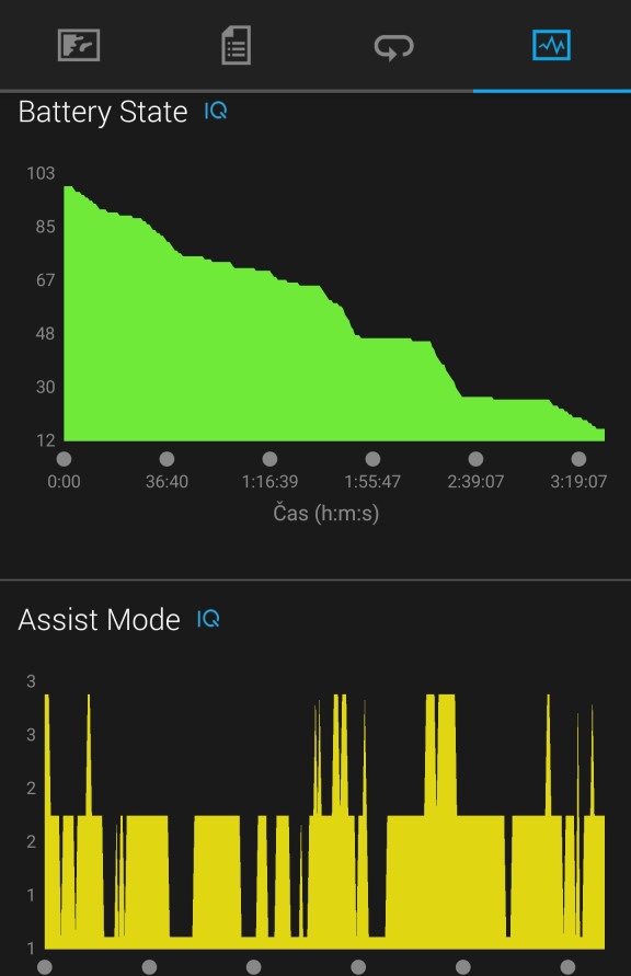 garmin ebike