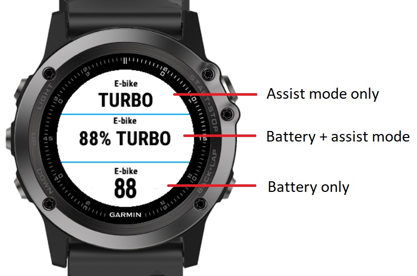 Ebike Field Garmin Connect IQ