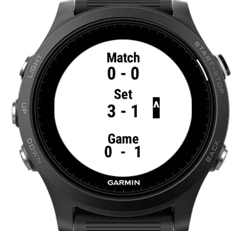 Connect IQ Store Free Watch Faces and Apps Garmin