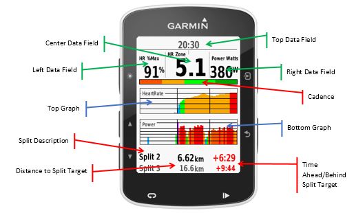 Race Field Edge | Garmin Connect IQ