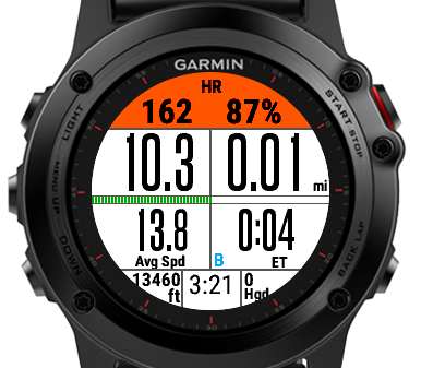 garmin watch horse riding