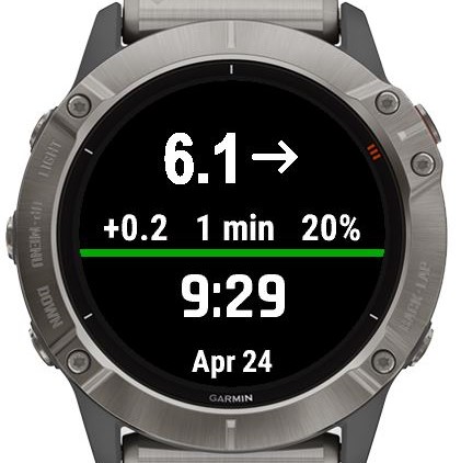 Dexcom watch face wear os hot sale