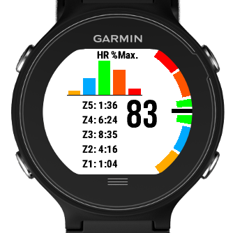 garmin 35 heart rate zones