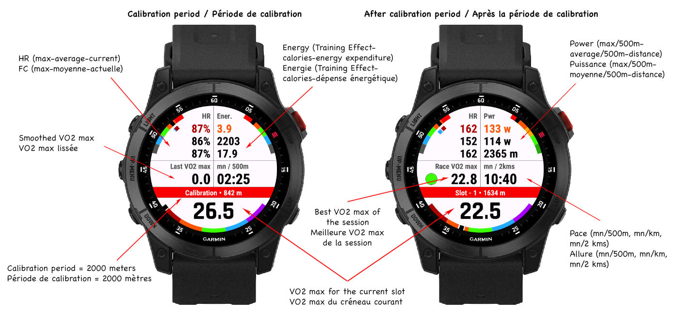 Vo2 max store garmin fenix 5x