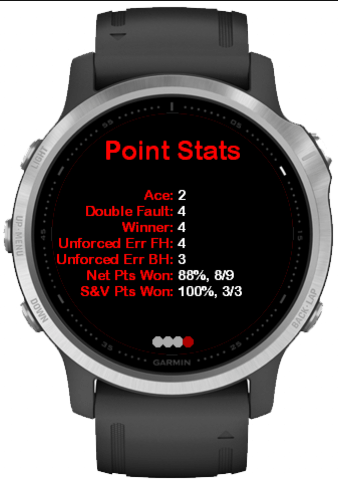 Tennis Tracker Garmin Connect IQ