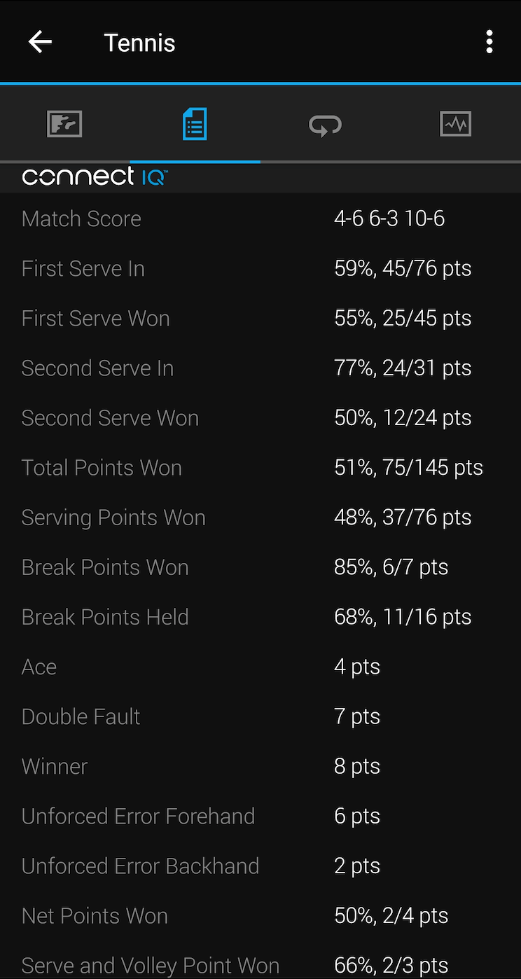 Garmin vivoactive tennis sales app