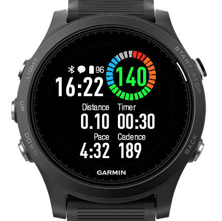 Morgenøvelser Vi ses detaljeret DashFit (Running, Biking, Swimming, etc) | Garmin Connect IQ