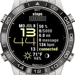Line | Garmin Connect IQ