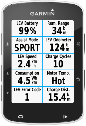 E cheap bike garmin