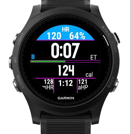 F3b Yoga+ | Garmin Connect IQ