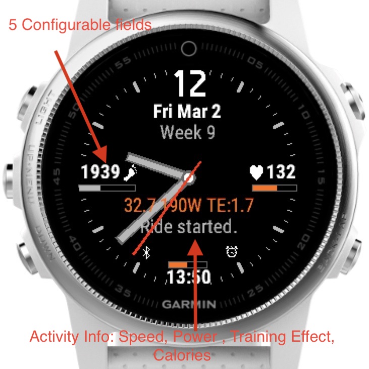 Best analog garmin deals watch face