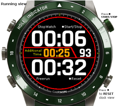 Stopwatch on garmin forerunner on sale 235