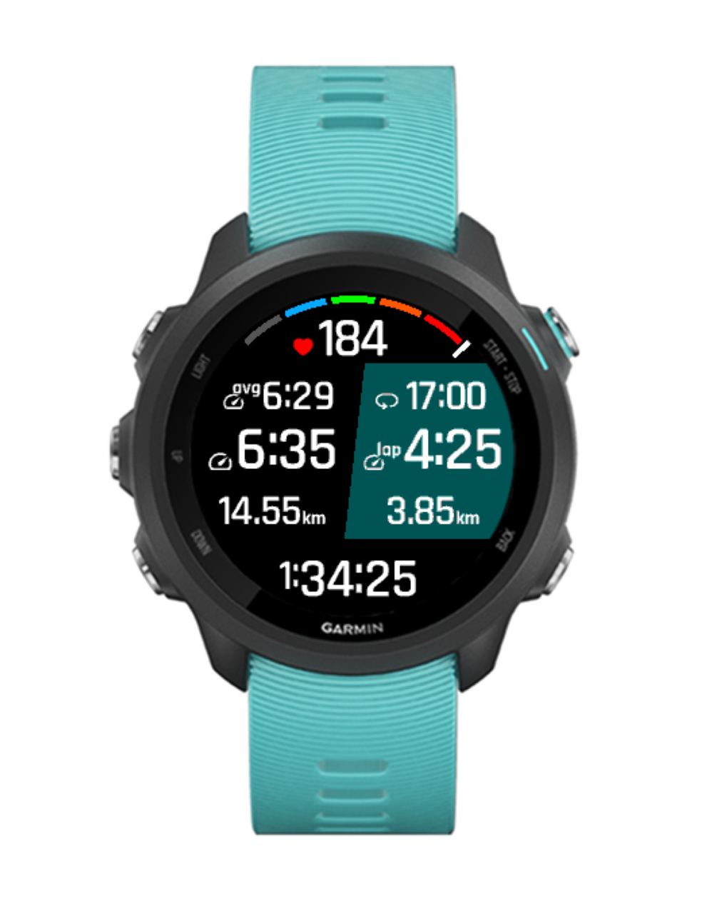 Running Data Field All in one screen Garmin Connect IQ