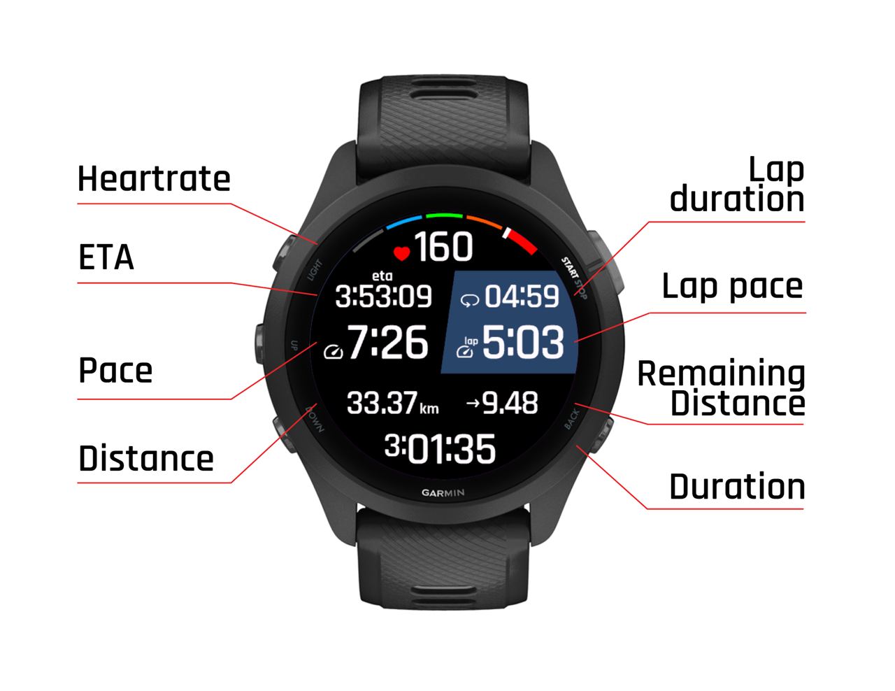 Connect Iq Store Free Watch Faces And Apps Garmin