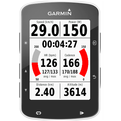 best garmin iq apps