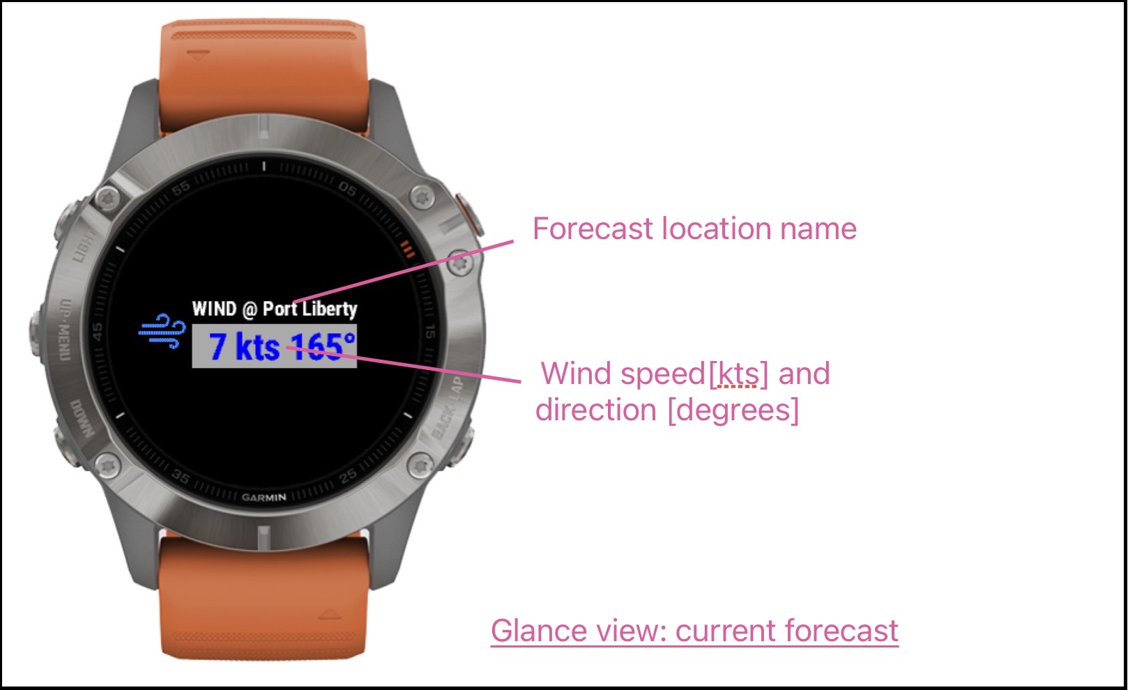 Garmin forerunner 235 weather on sale