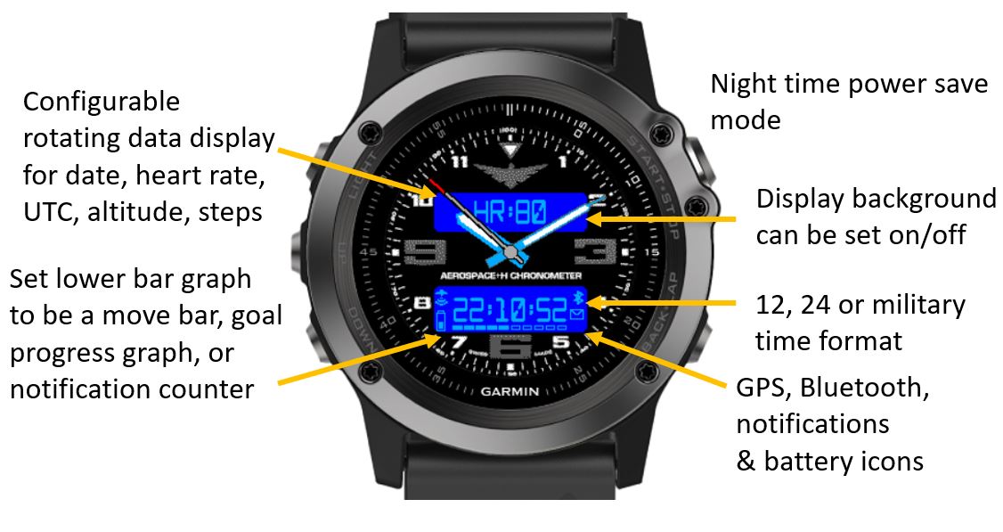 Garmin breitling hot sale watch face