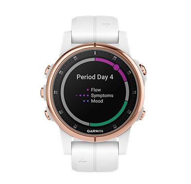 Menstrual Cycle Tracking Garmin Connect IQ