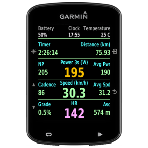 Full Edge 520 Plus / 820 | Garmin Connect IQ