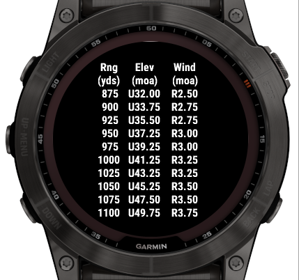 Ballistic deals calculator watch