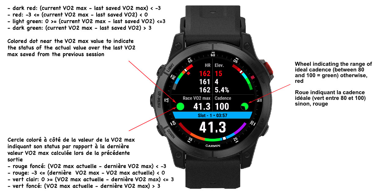 JMG DTF Cycling VO2 Max Garmin Connect IQ