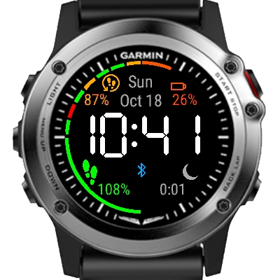 garmin fenix 5 connect iq