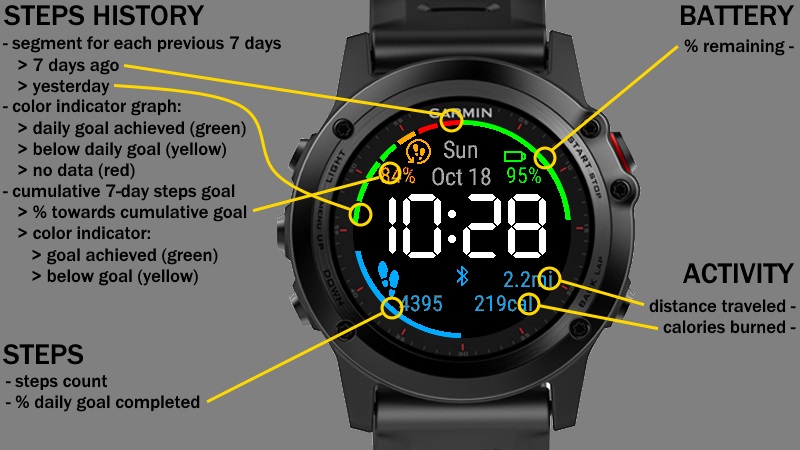garmin tactix app
