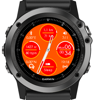garmin watch 0 finance