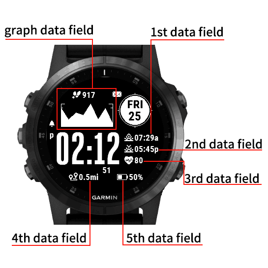 Garmin instinct hotsell watch faces