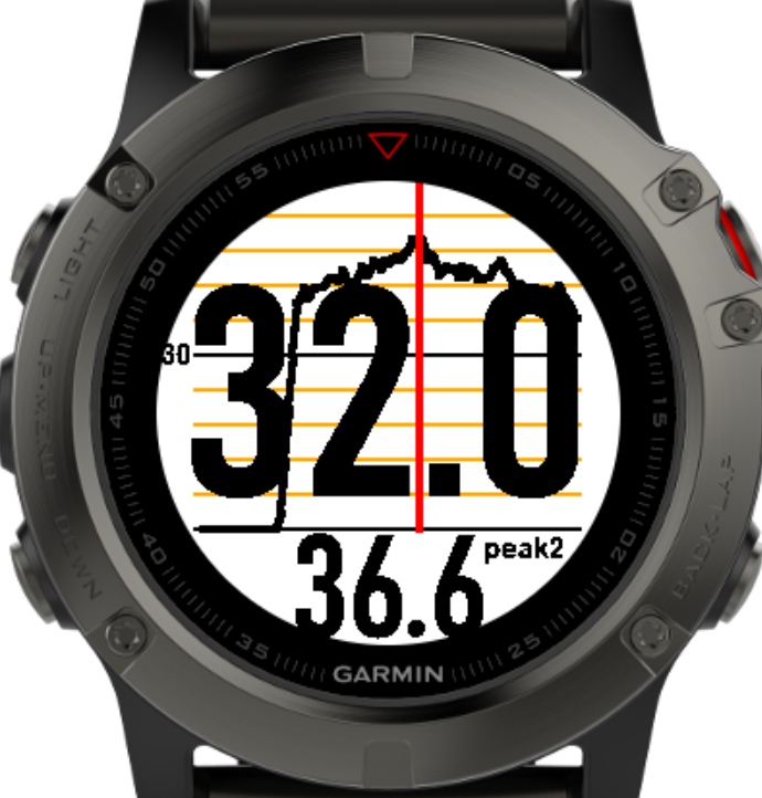 Connect IQ Store Free Watch Faces and Apps Garmin