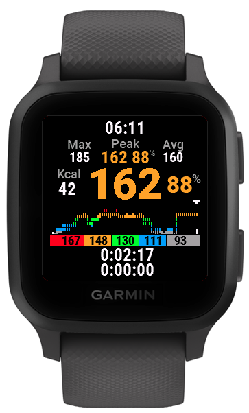 Garmin vivoactive crossfit app hot sale