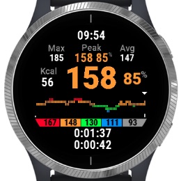 Garmin best sale connect crossfit