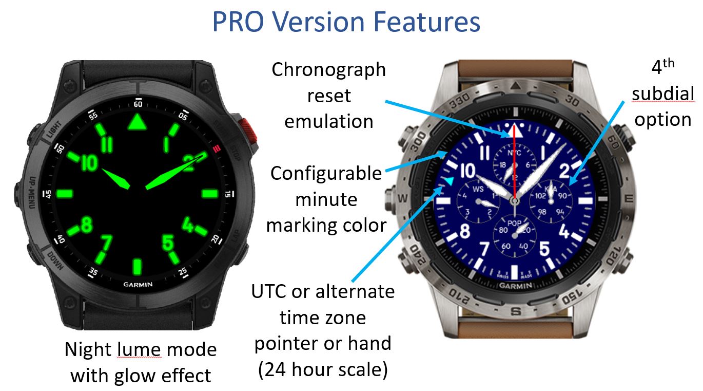 Connect IQ Store | Watch Faces and Apps | Garmin