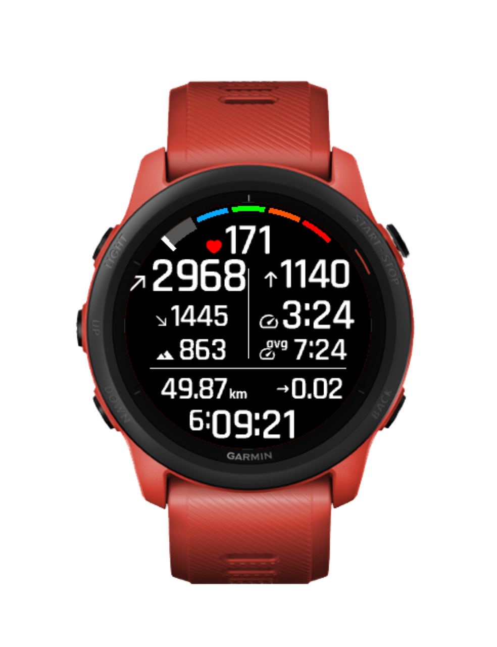 Garmin Forathlete 745 マグマレッド Amazon.com: Garmin Forerunner 745, GPS Running Watch, Detailed